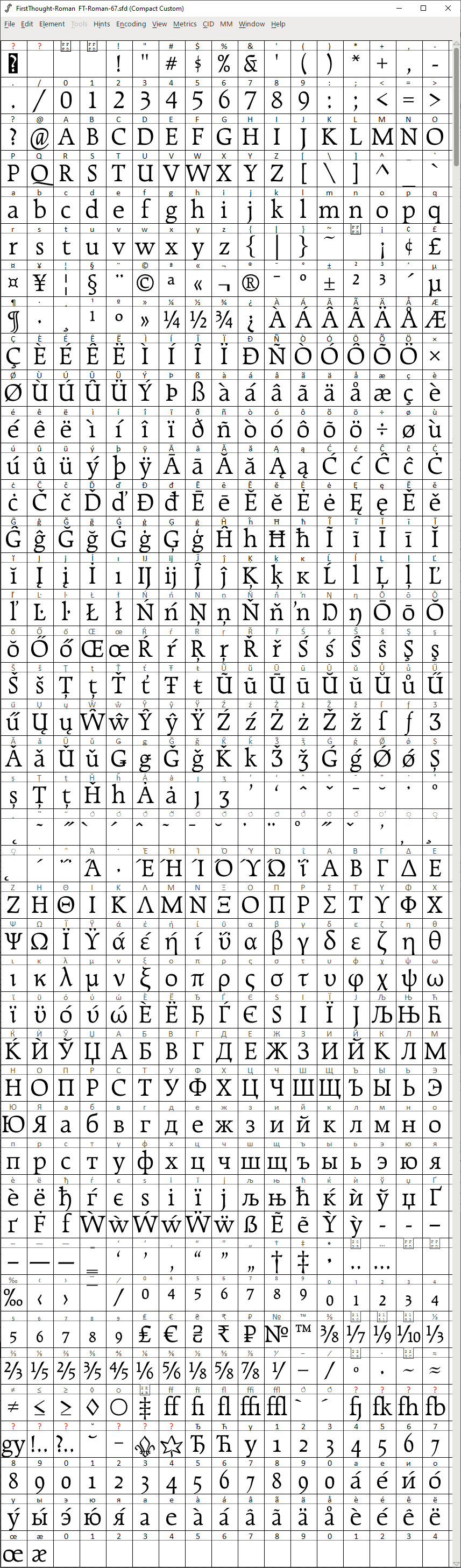 Шрифт FirstThought раскладка Шрифт FirstThought знаковый состав